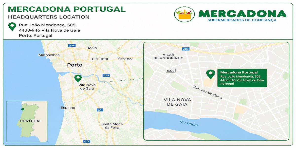 Headquarters location of Mercadona Portugal in Vila Nova de Gaia, Portugal