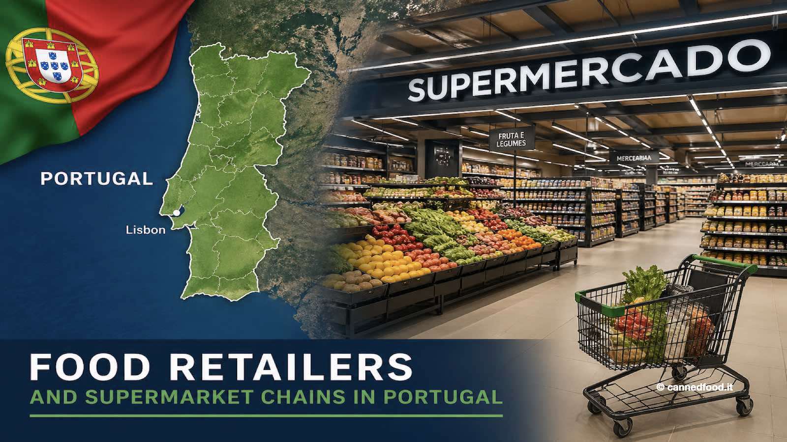 Food retailers and supermarket chains in Portugal
